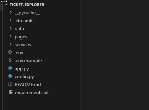 Documentation MCP To make Every Company AI Ready